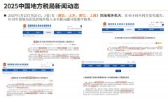 「彦德国际深度解读」收到“SJ短